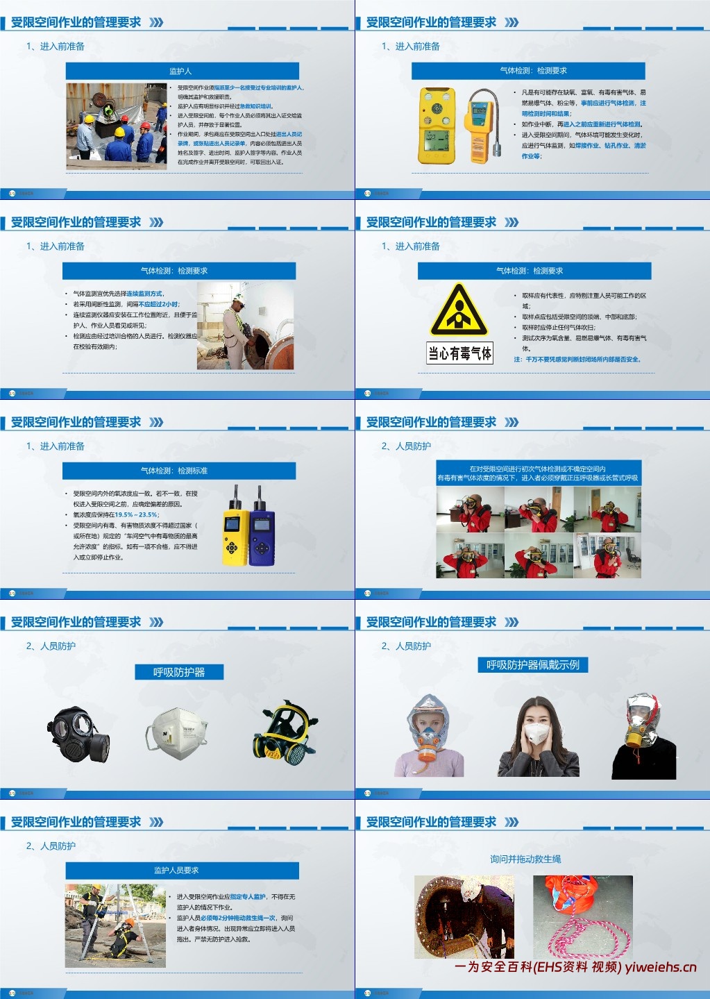 【PPT】有限空间作业安全培训