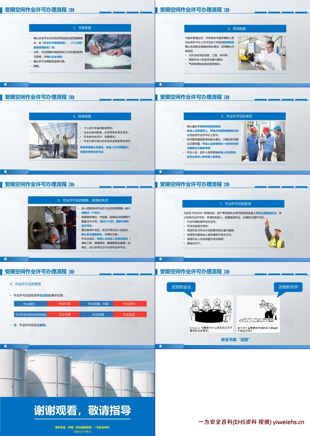 【PPT】有限空间作业安全培训