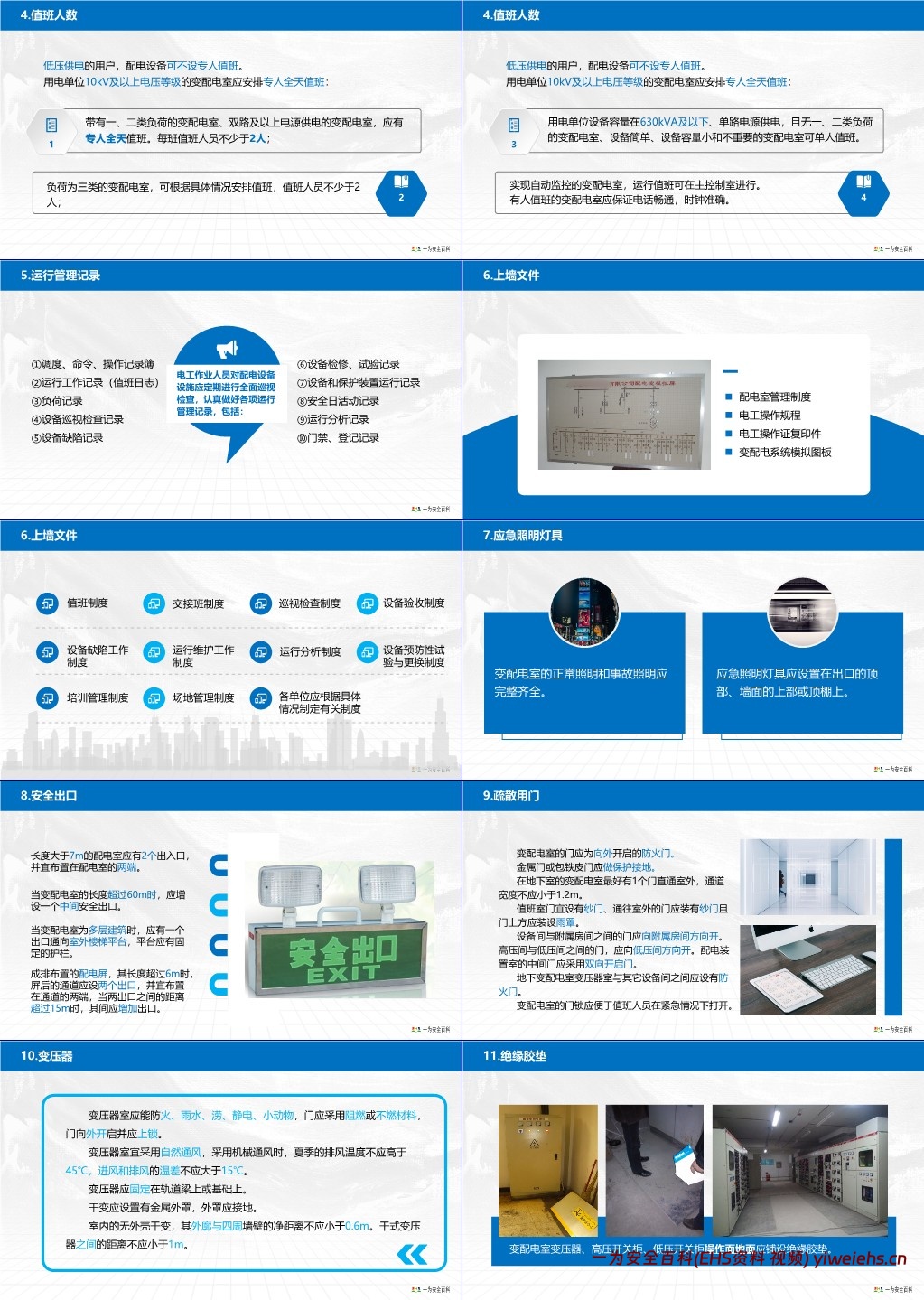 【PPT】用电相关隐患排查示例