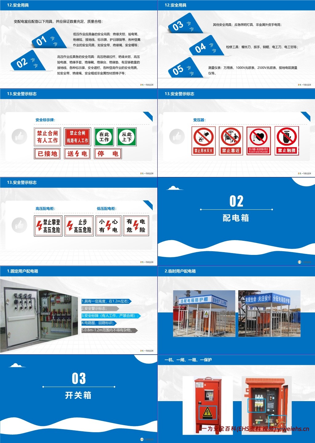 【PPT】用电相关隐患排查示例