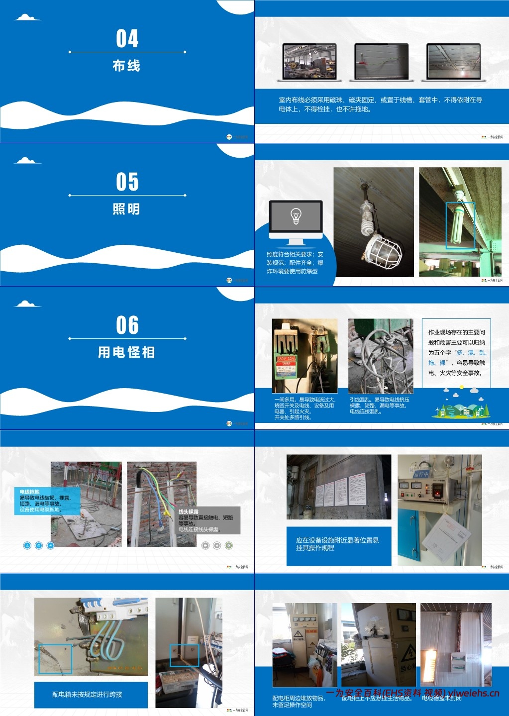 【PPT】用电相关隐患排查示例