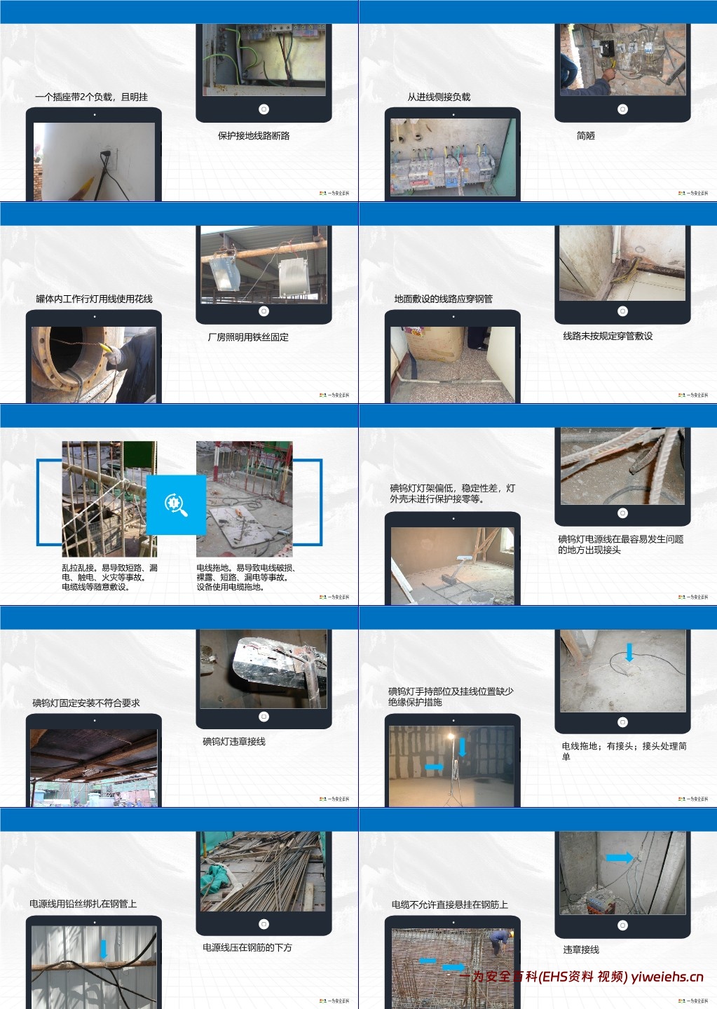 【PPT】用电相关隐患排查示例