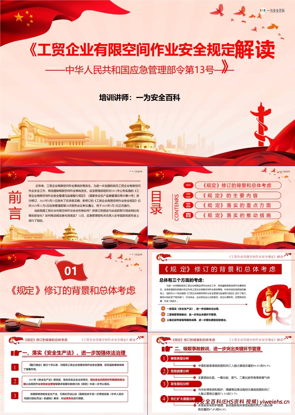 【PPT】应急管理部13号令《工贸企业有限空间作业安全规定》全面解读