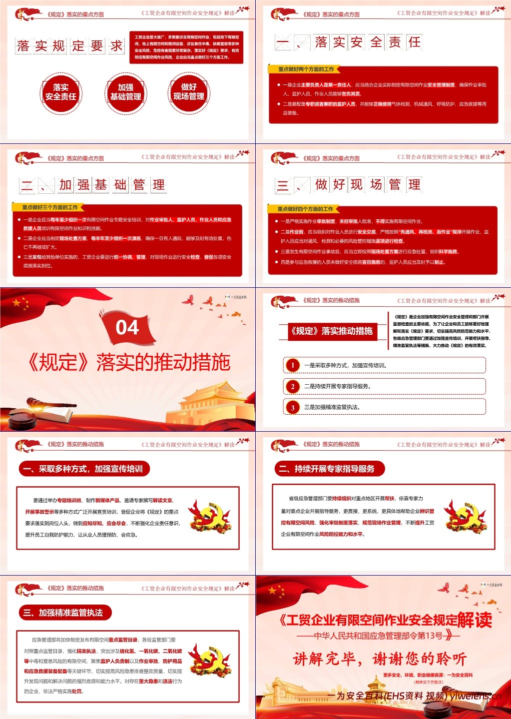 【PPT】应急管理部13号令《工贸企业有限空间作业安全规定》全面解读