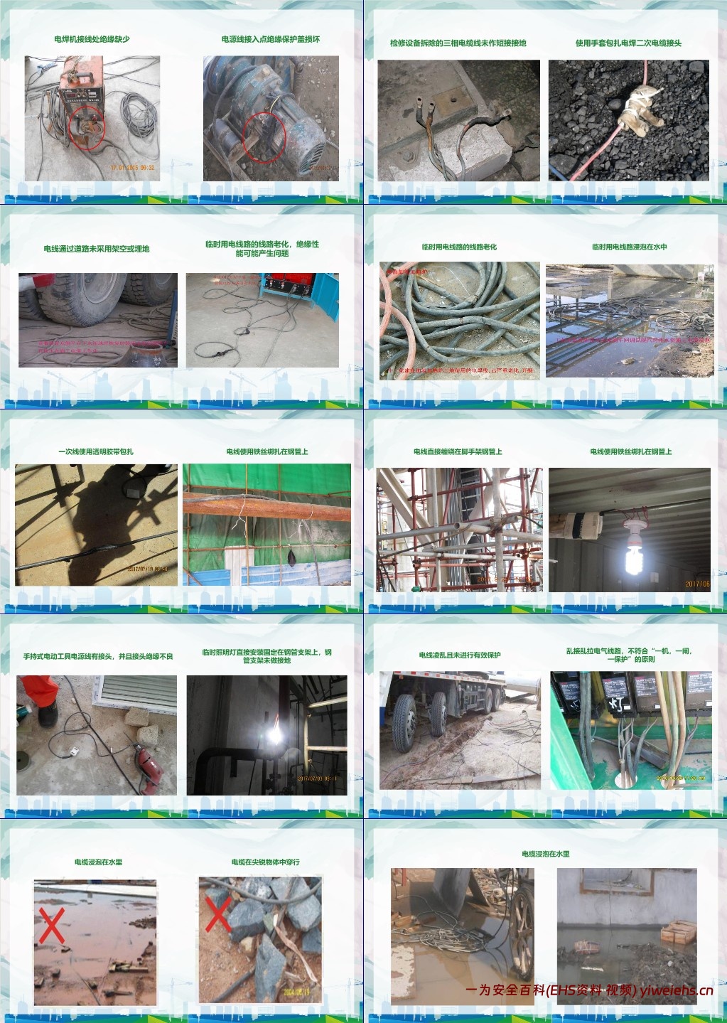 【PPT】隐患、违章图集大全