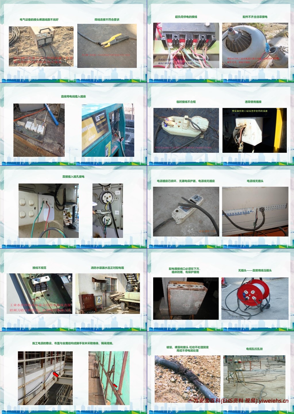 【PPT】隐患、违章图集大全