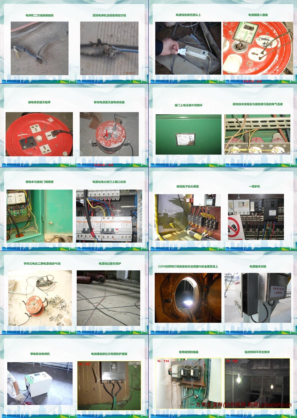 【PPT】隐患、违章图集大全