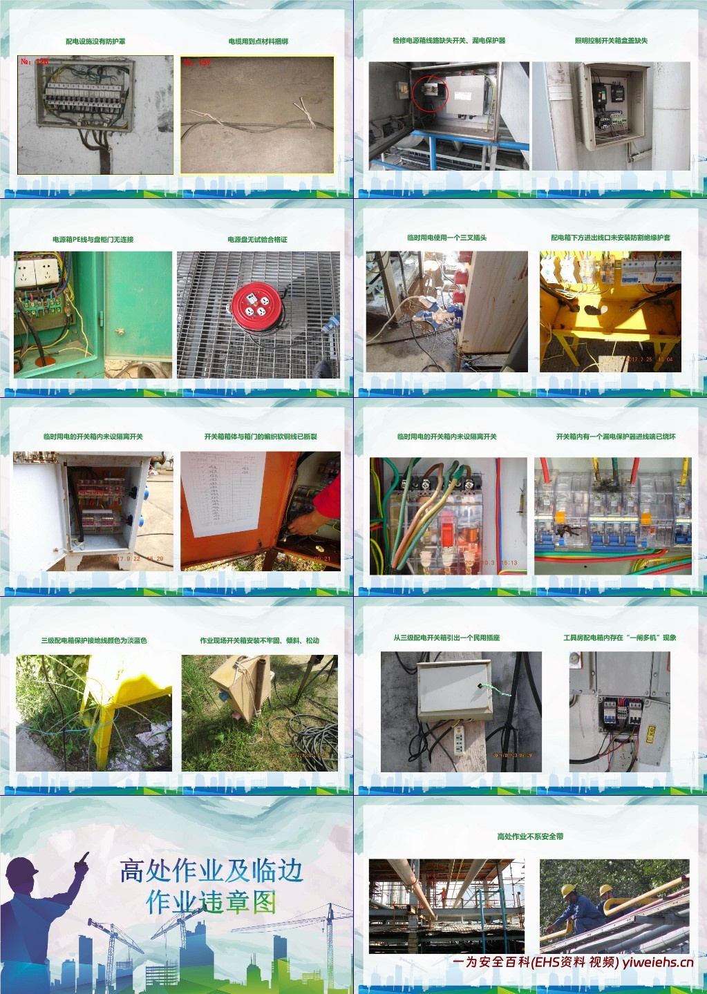 【PPT】隐患、违章图集大全