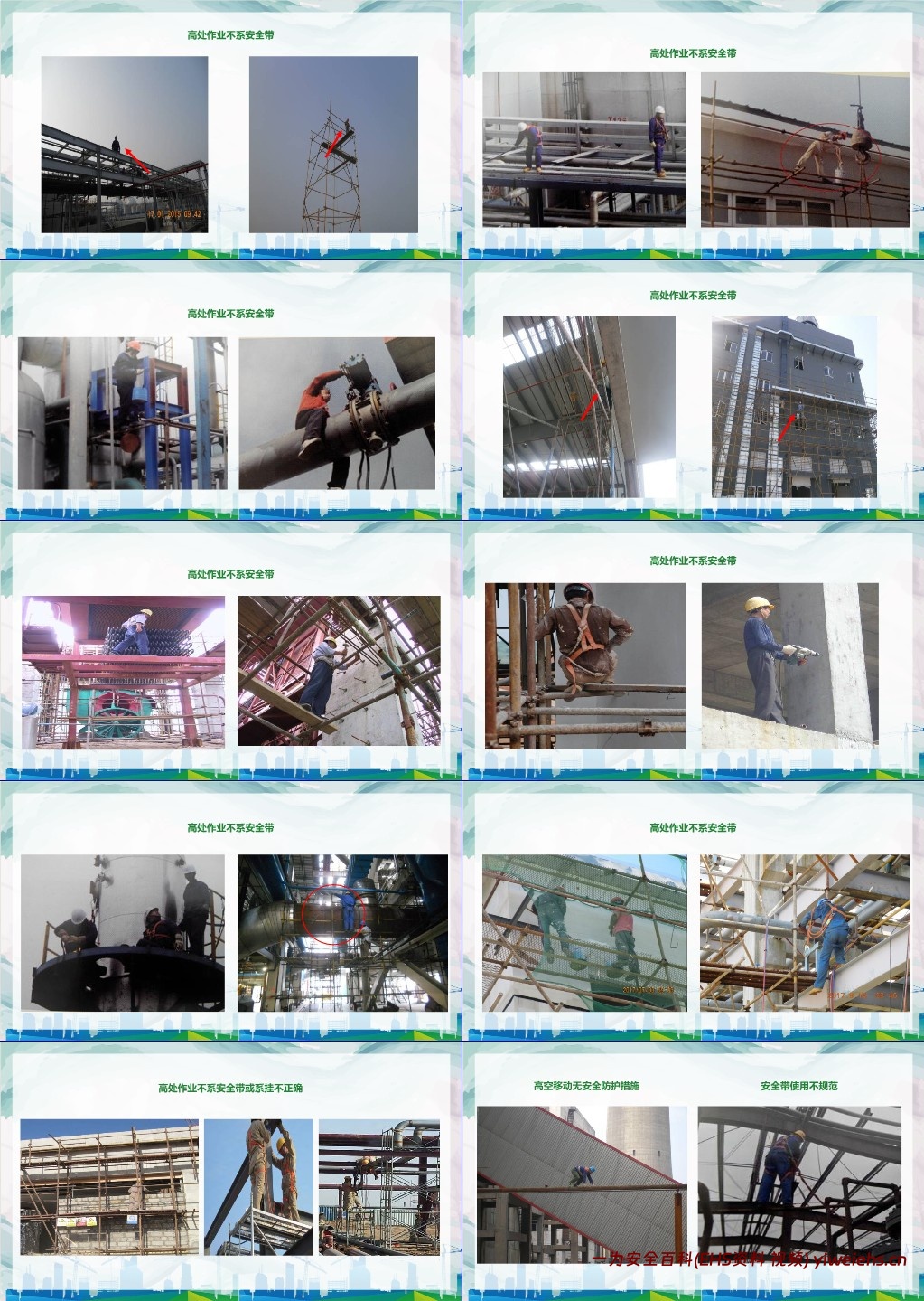 【PPT】隐患、违章图集大全