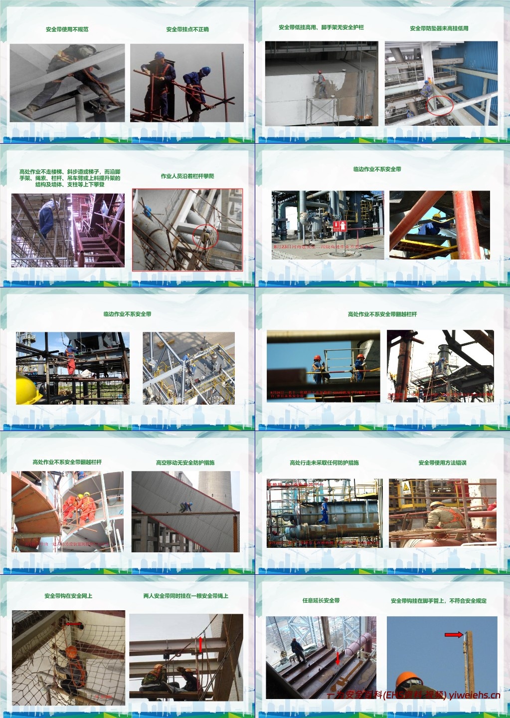 【PPT】隐患、违章图集大全