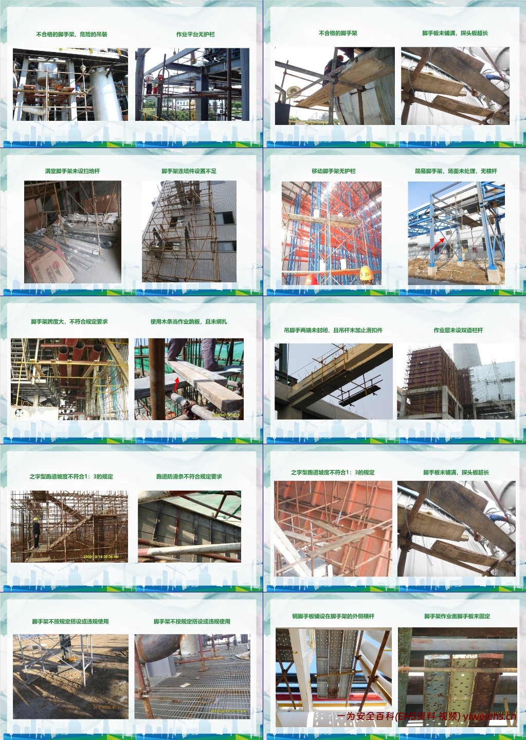 【PPT】隐患、违章图集大全