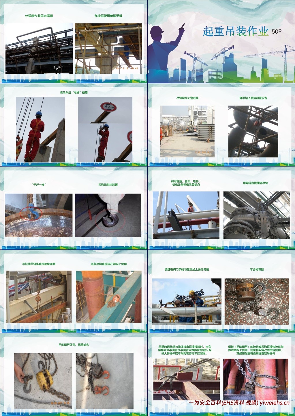 【PPT】隐患、违章图集大全
