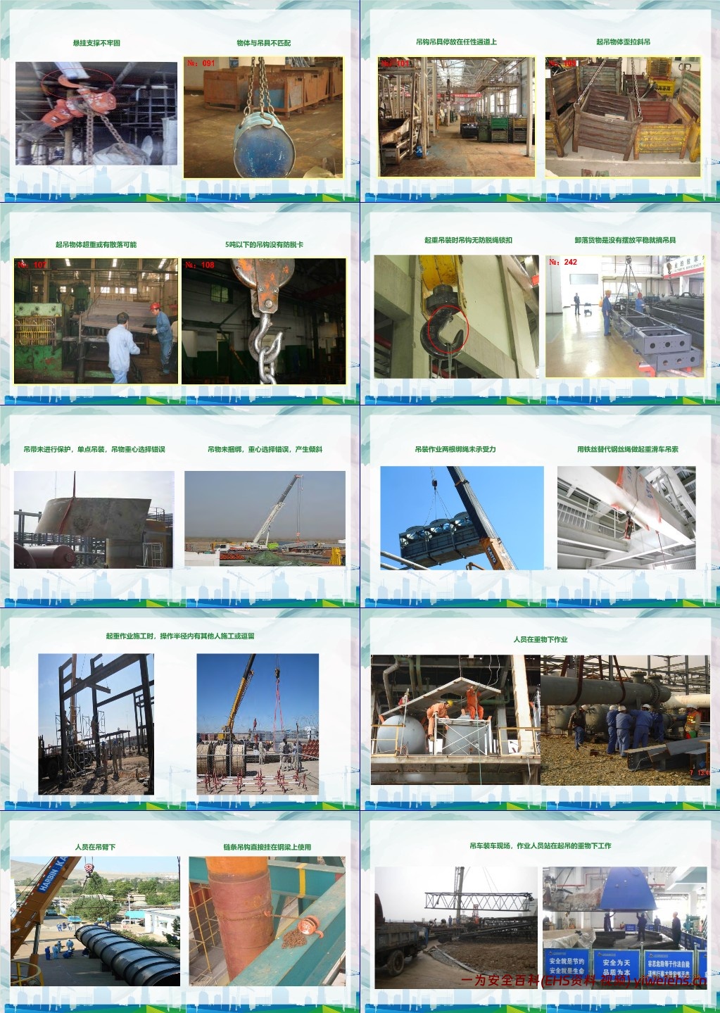 【PPT】隐患、违章图集大全