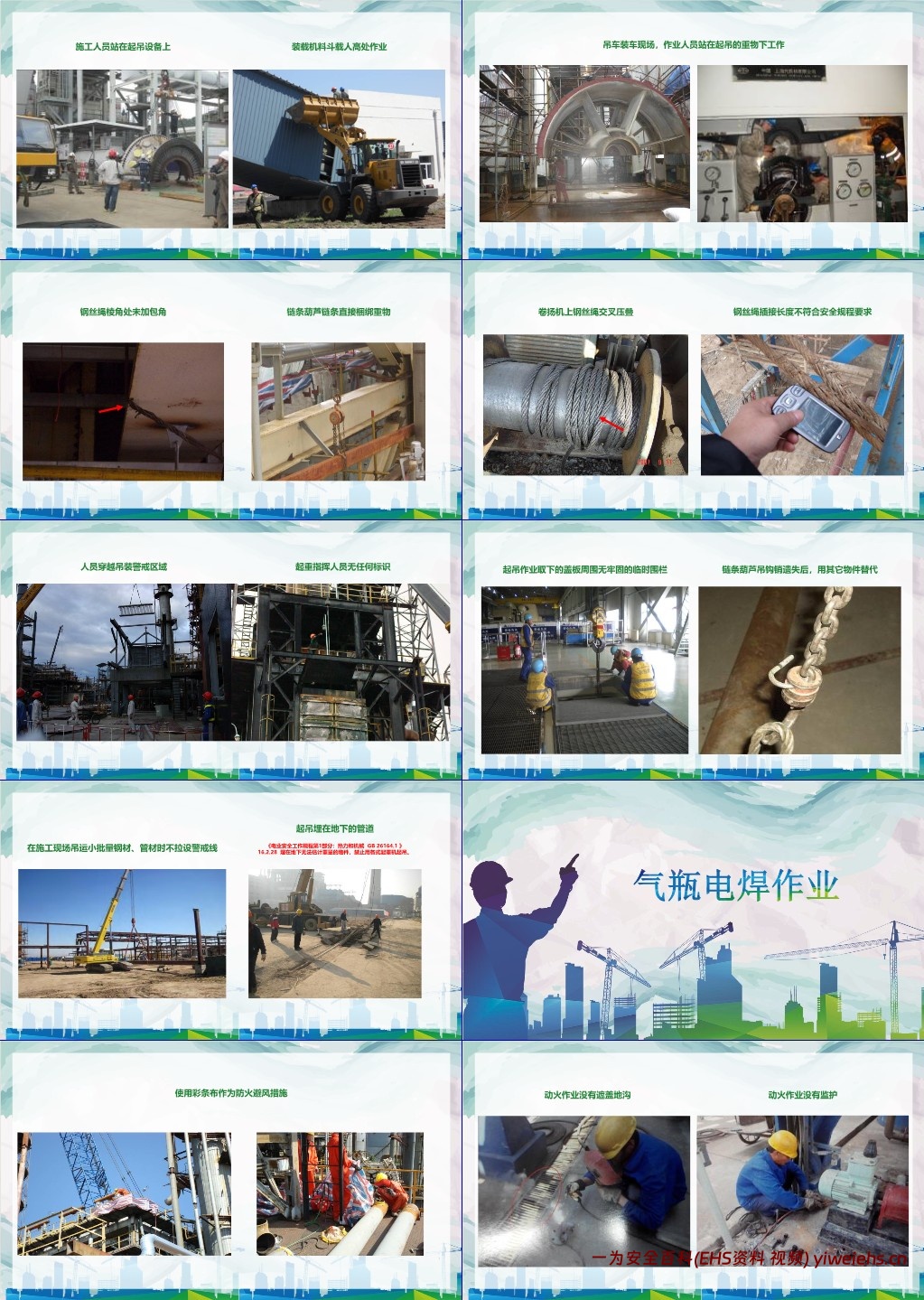 【PPT】隐患、违章图集大全