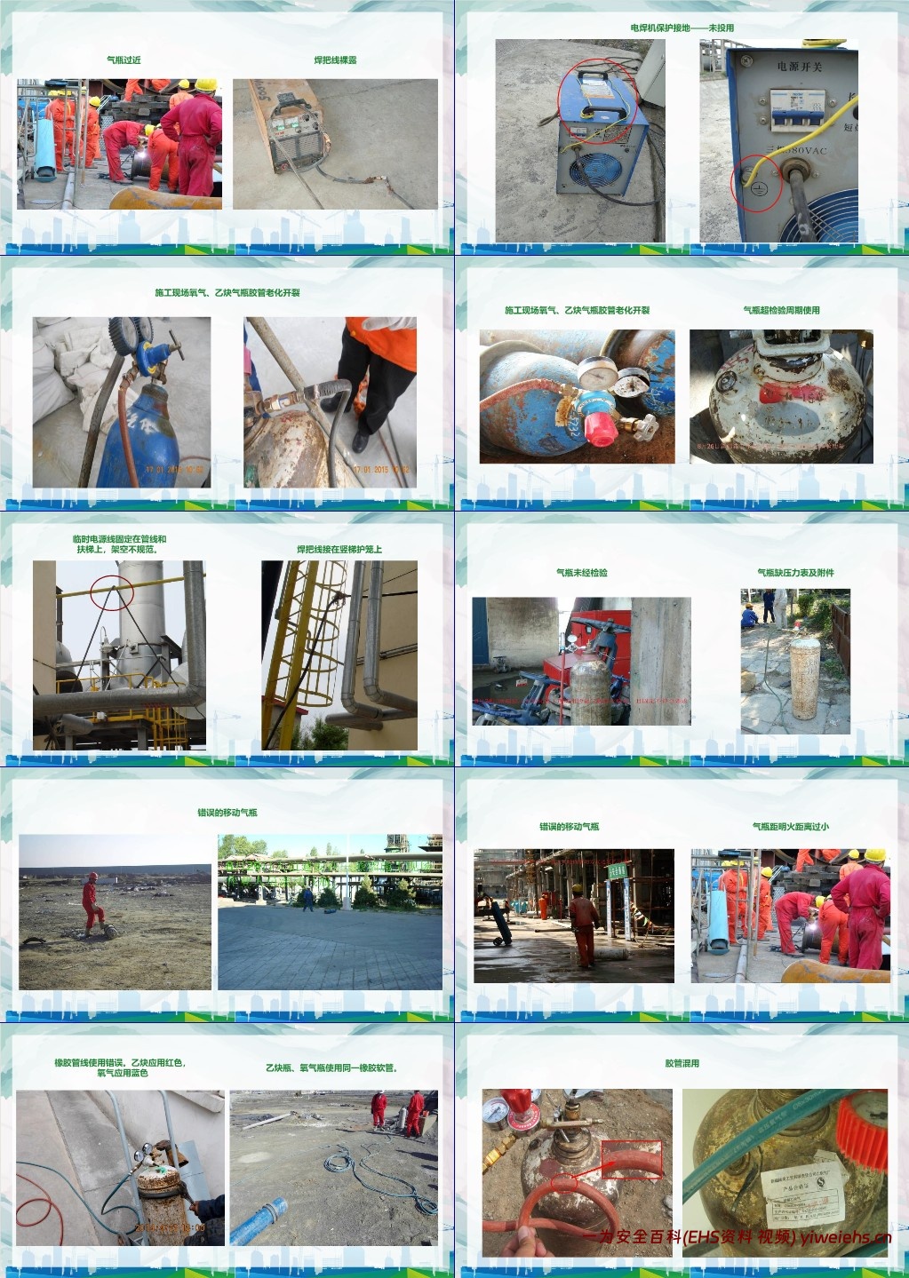 【PPT】隐患、违章图集大全