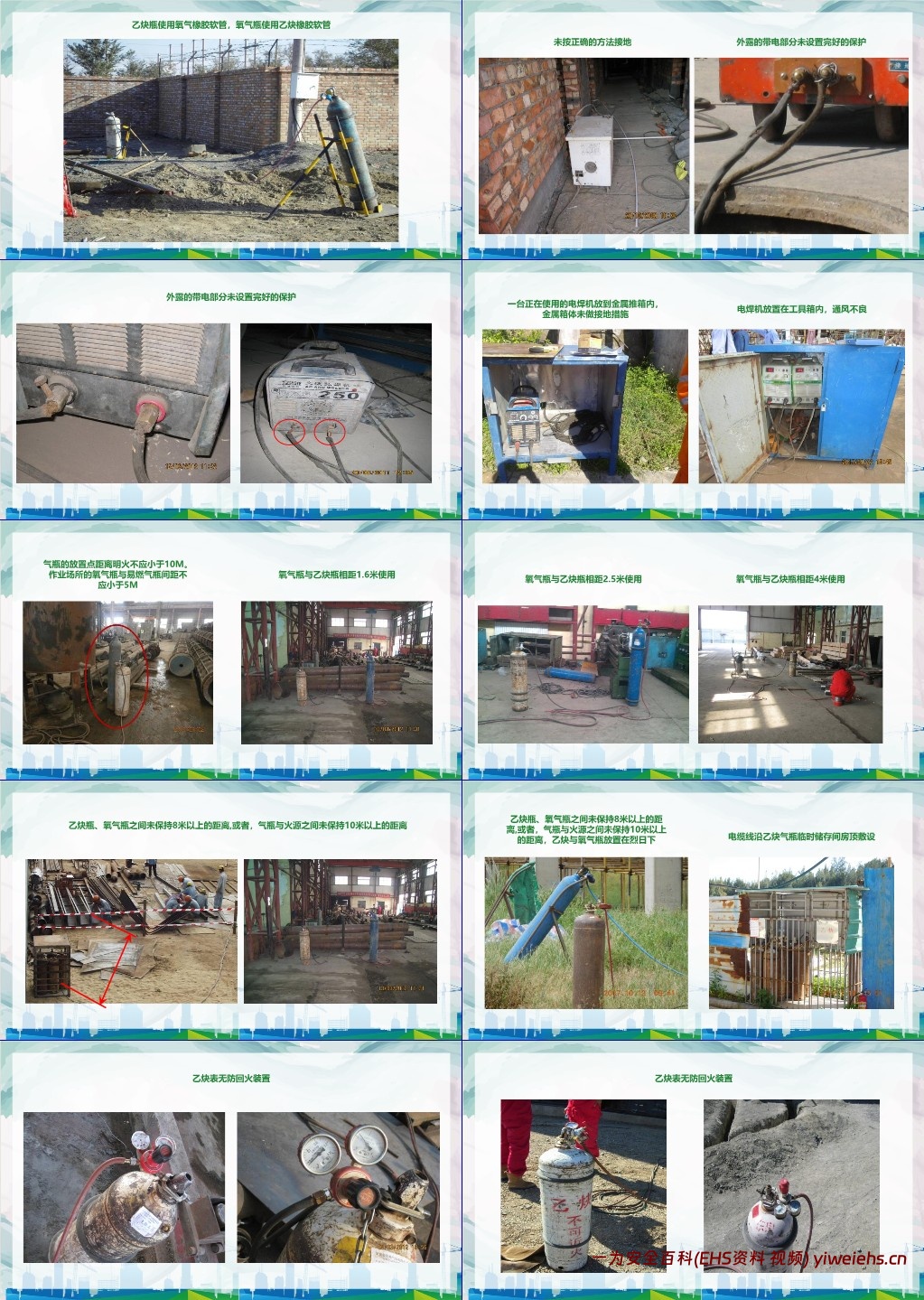 【PPT】隐患、违章图集大全