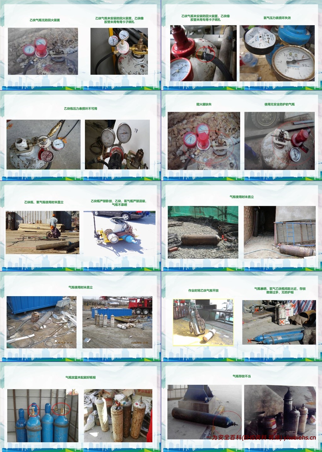 【PPT】隐患、违章图集大全