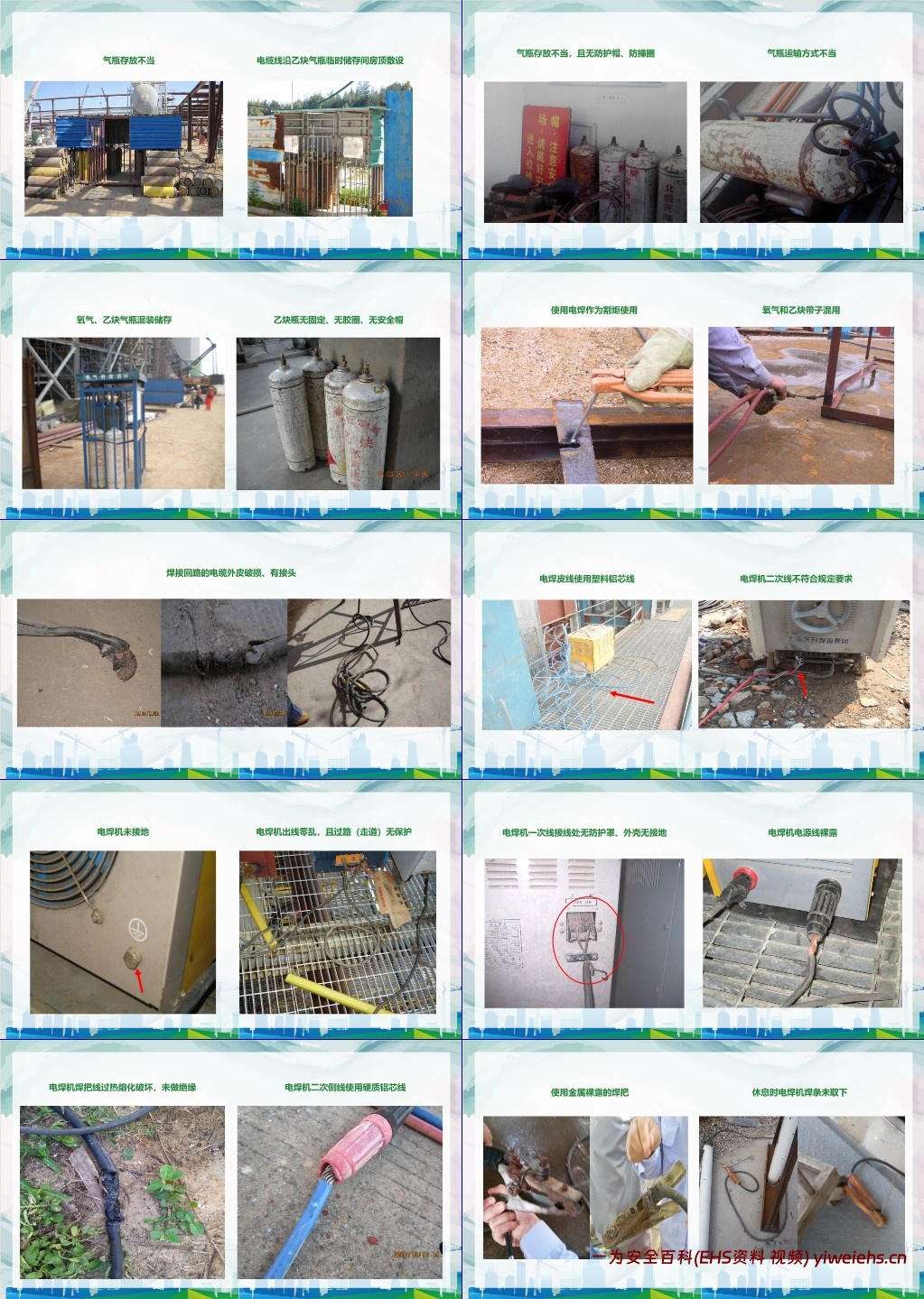 【PPT】隐患、违章图集大全