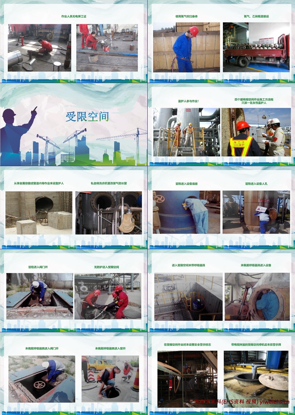 【PPT】隐患、违章图集大全