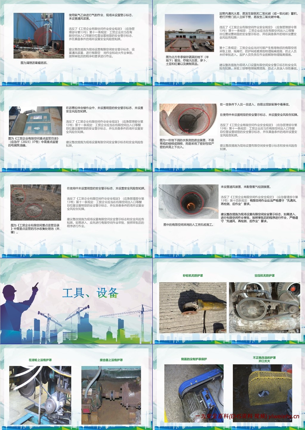 【PPT】隐患、违章图集大全