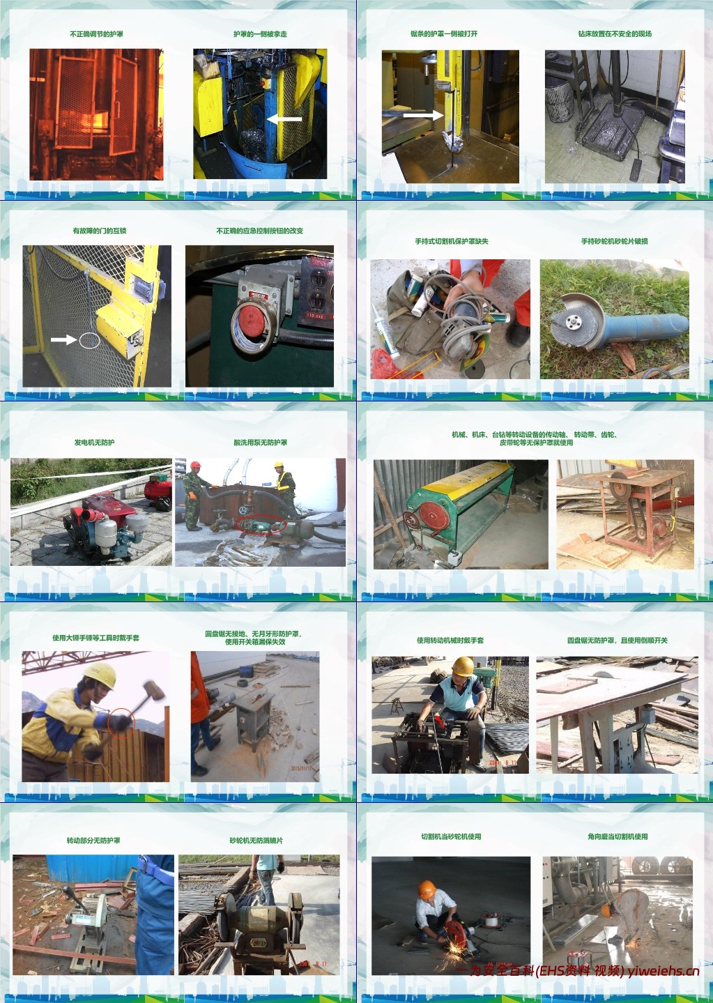 【PPT】隐患、违章图集大全