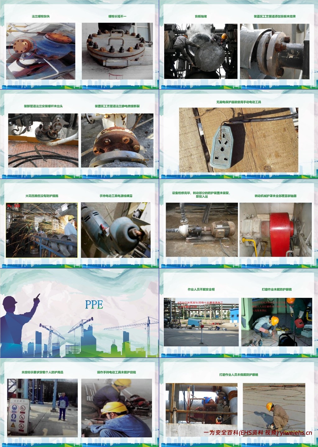 【PPT】隐患、违章图集大全