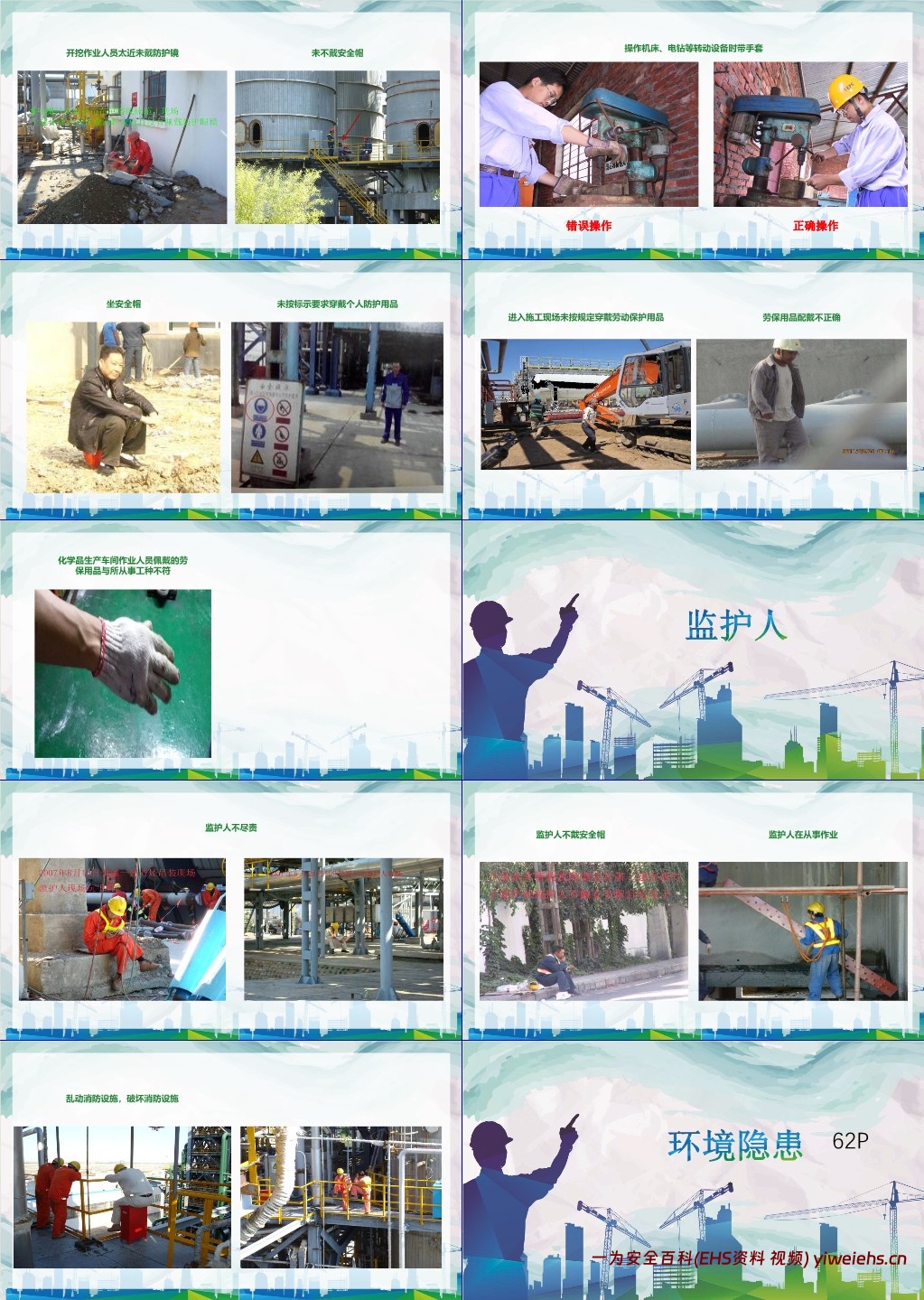 【PPT】隐患、违章图集大全