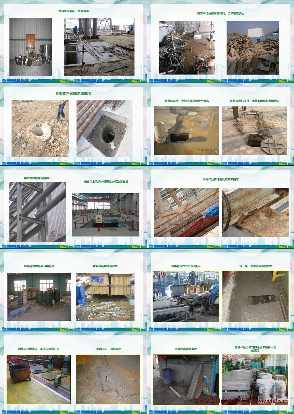 【PPT】隐患、违章图集大全