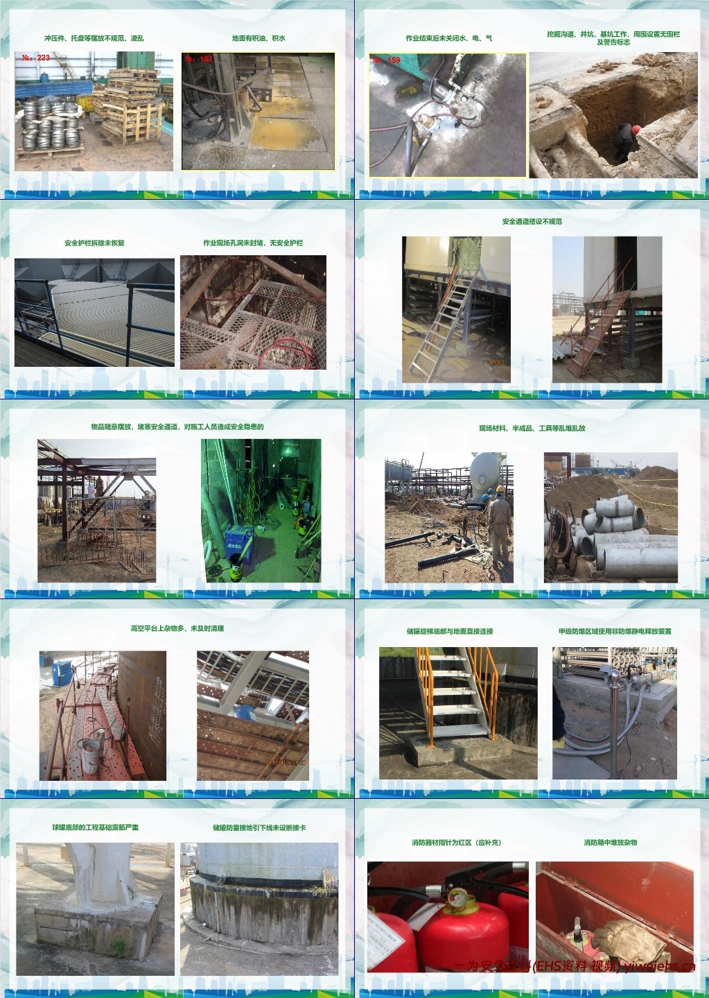 【PPT】隐患、违章图集大全