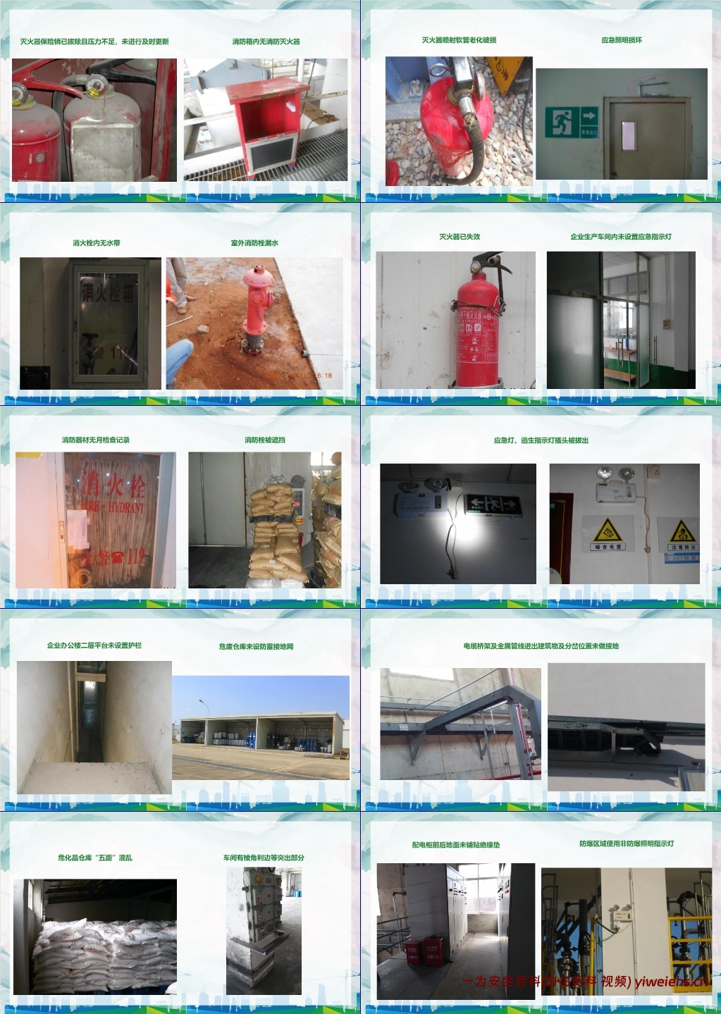 【PPT】隐患、违章图集大全