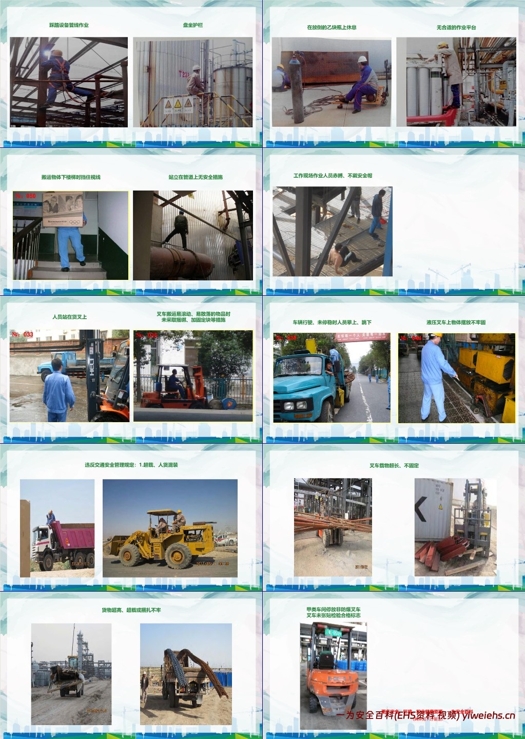 【PPT】隐患、违章图集大全