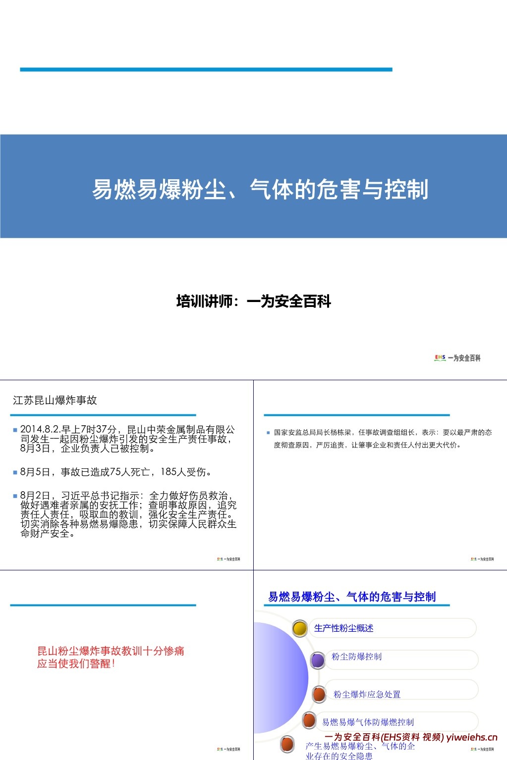 【PPT】易燃易爆粉尘、气体的危害与控制