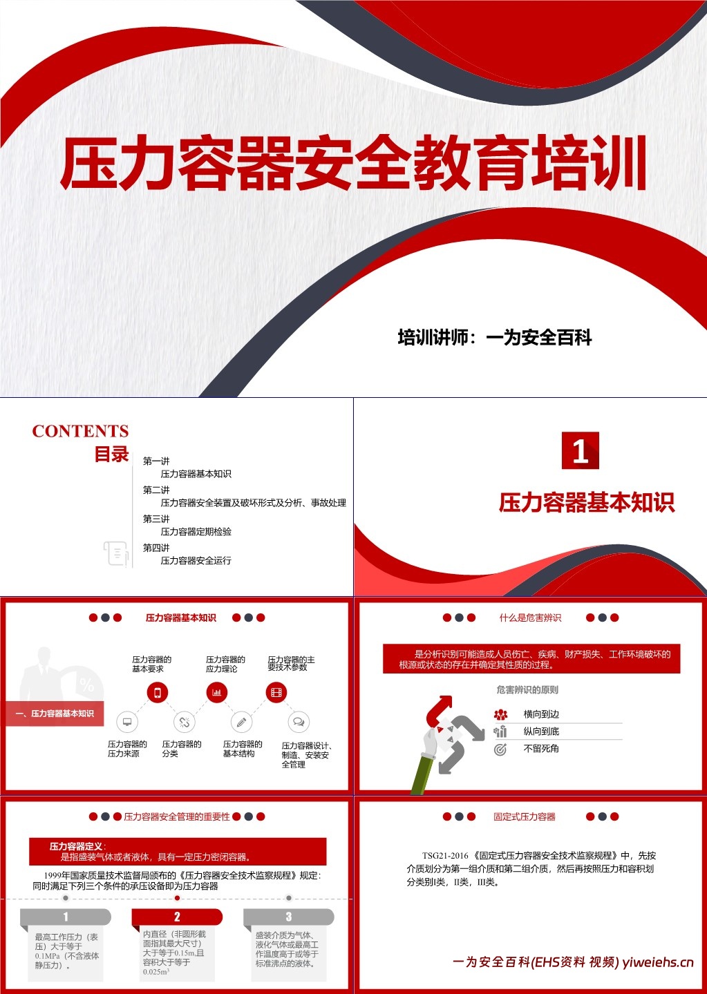【PPT】压力容器安全教育培训