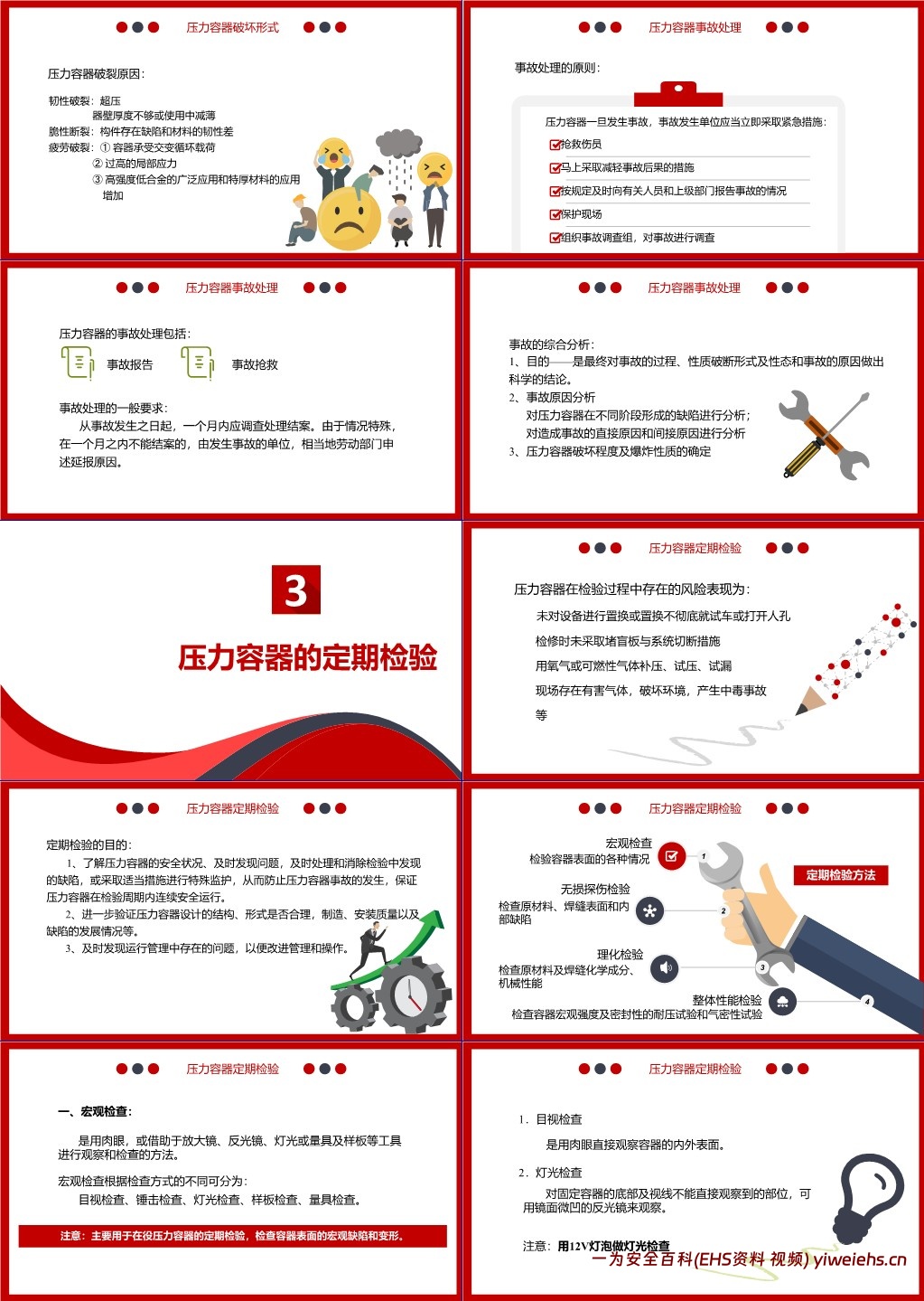 【PPT】压力容器安全教育培训