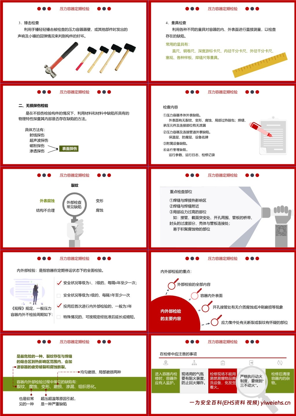 【PPT】压力容器安全教育培训