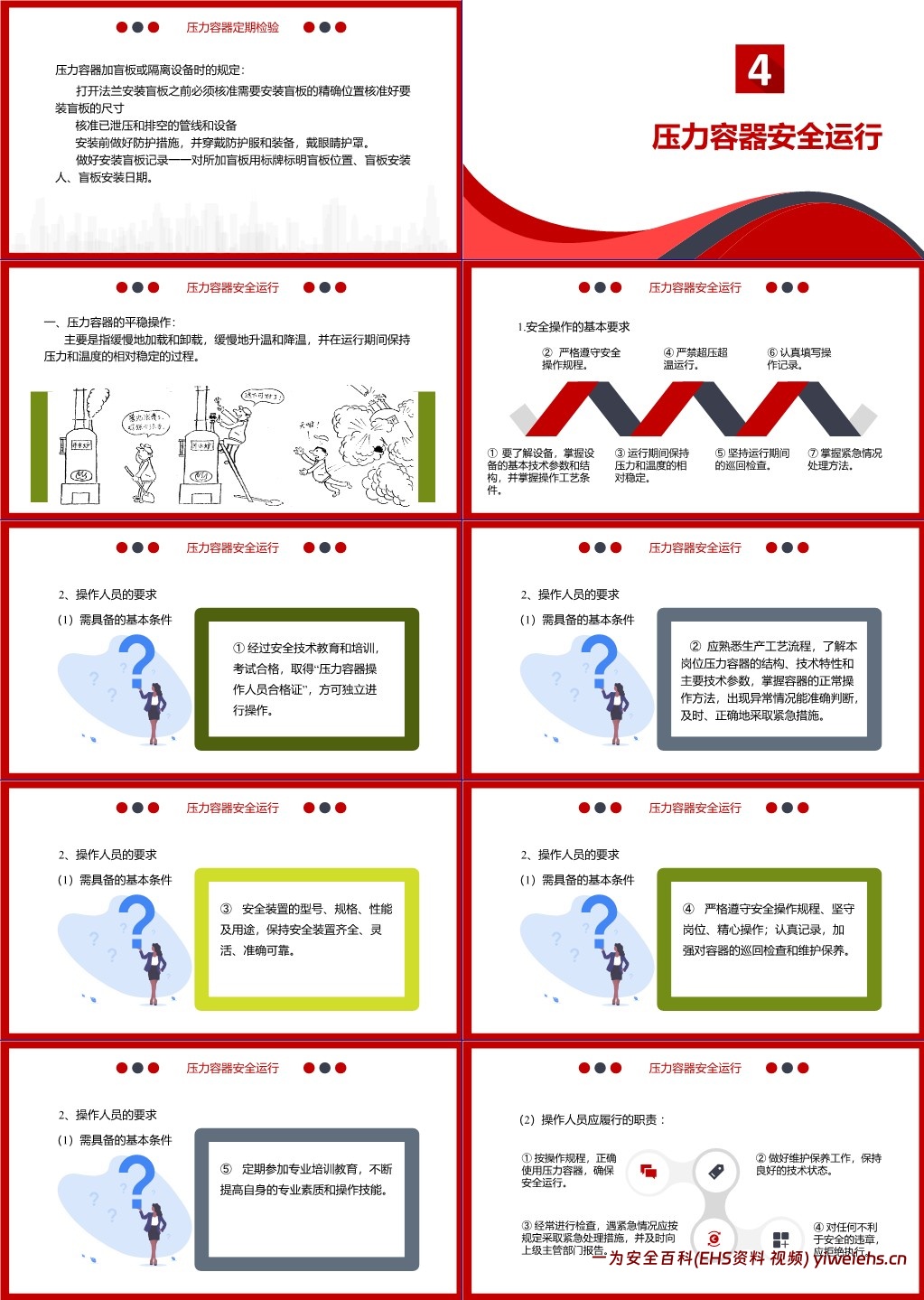【PPT】压力容器安全教育培训