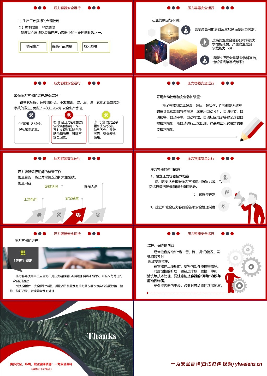 【PPT】压力容器安全教育培训