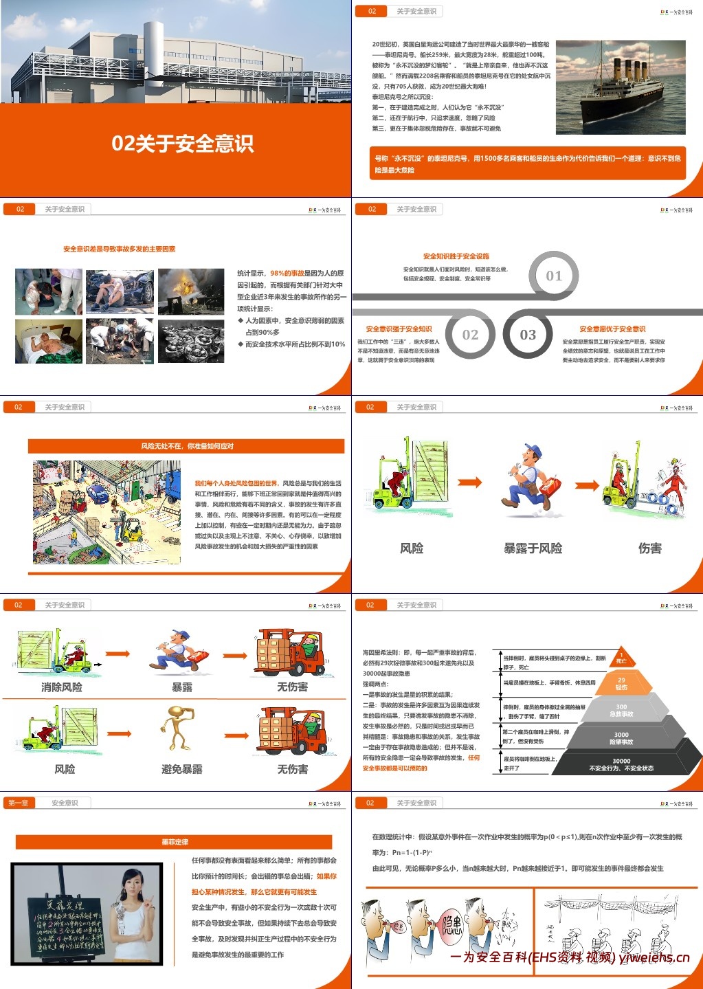 【PPT】新员工三级安全教育培训