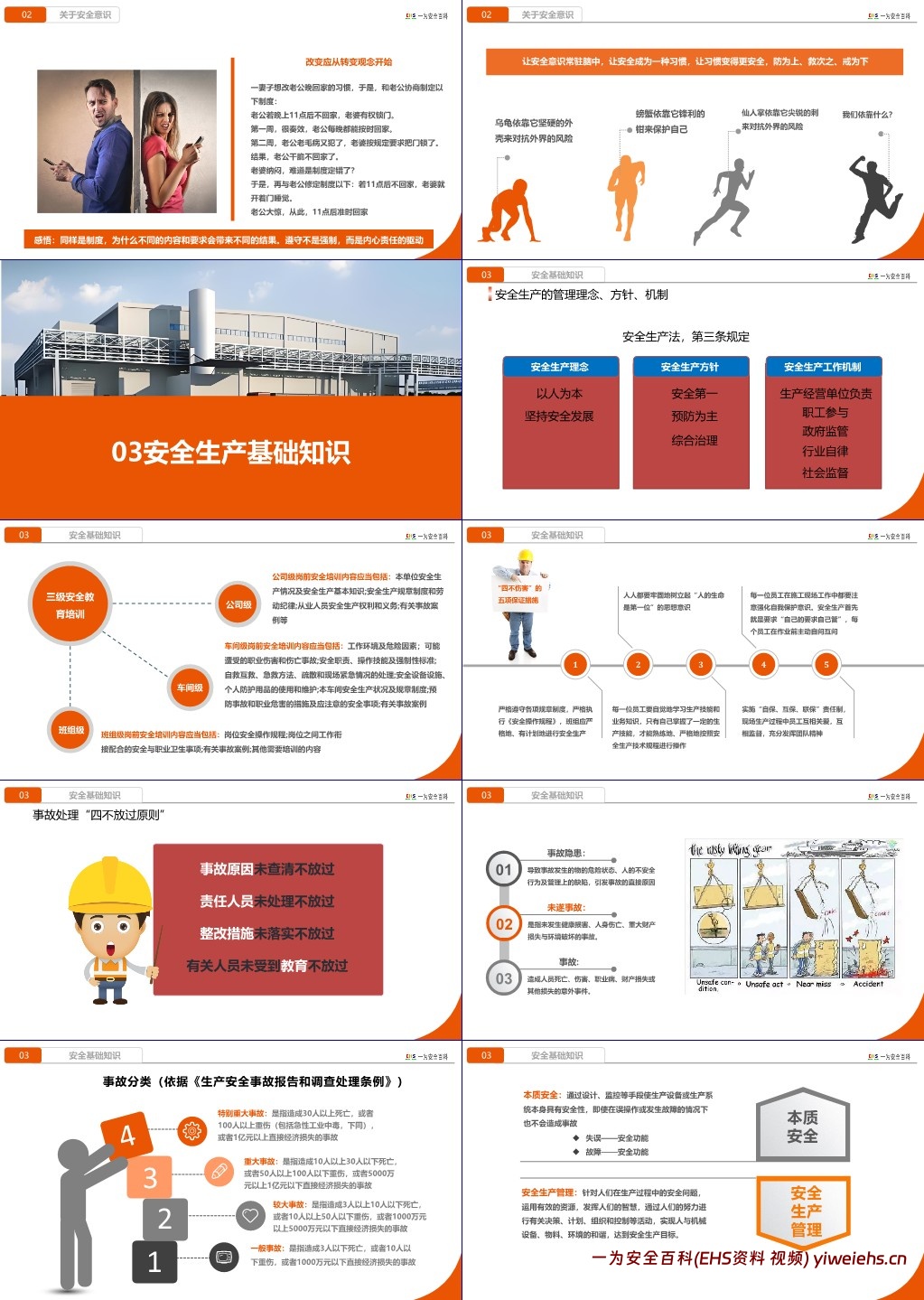 【PPT】新员工三级安全教育培训