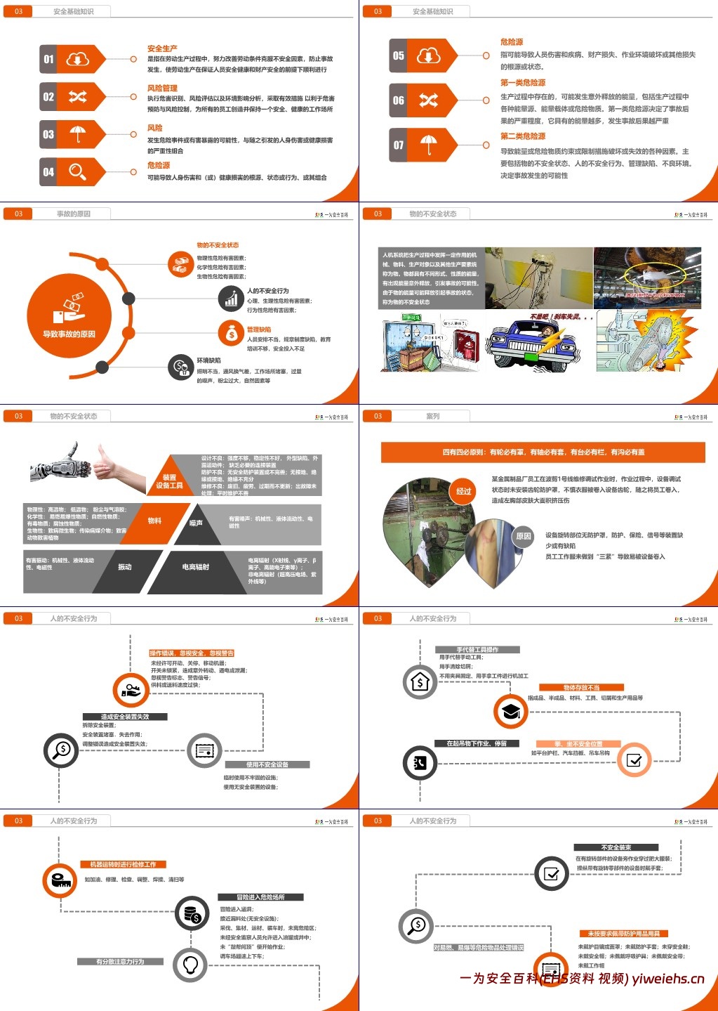 【PPT】新员工三级安全教育培训
