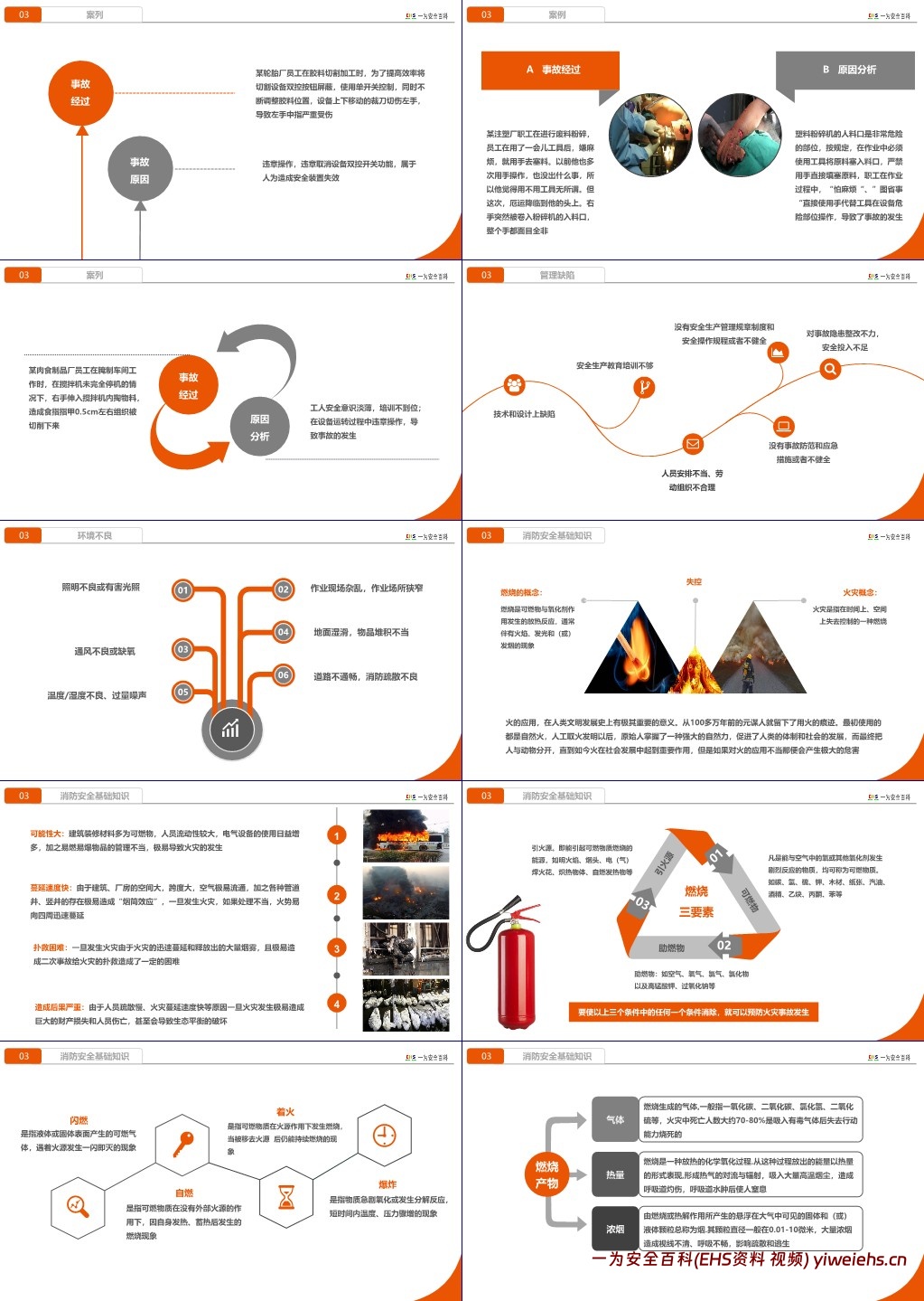 【PPT】新员工三级安全教育培训