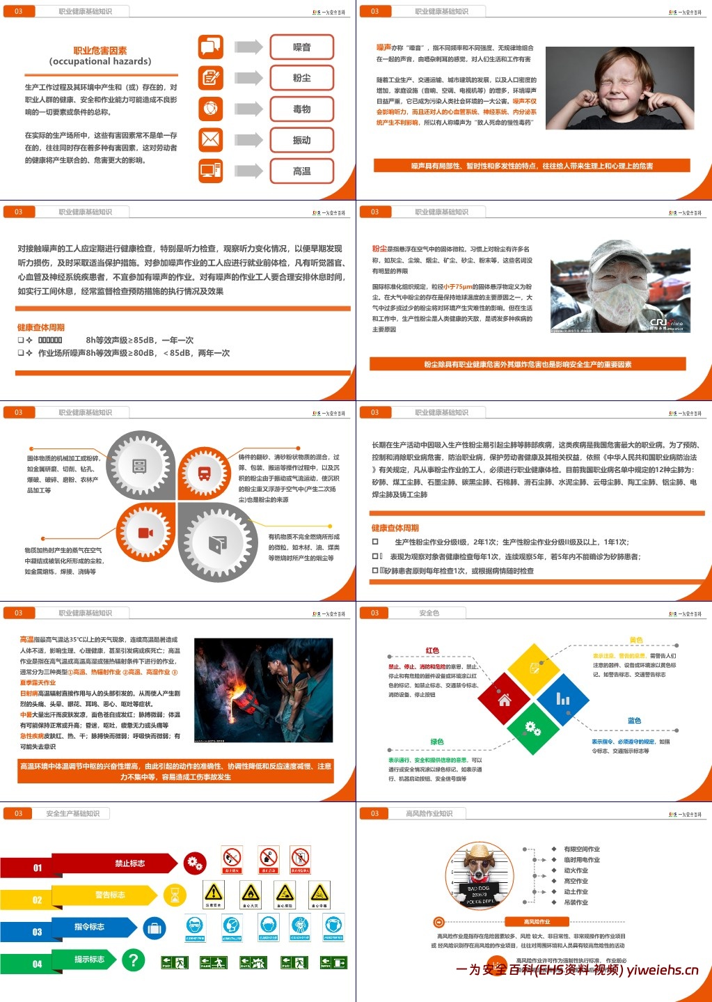 【PPT】新员工三级安全教育培训