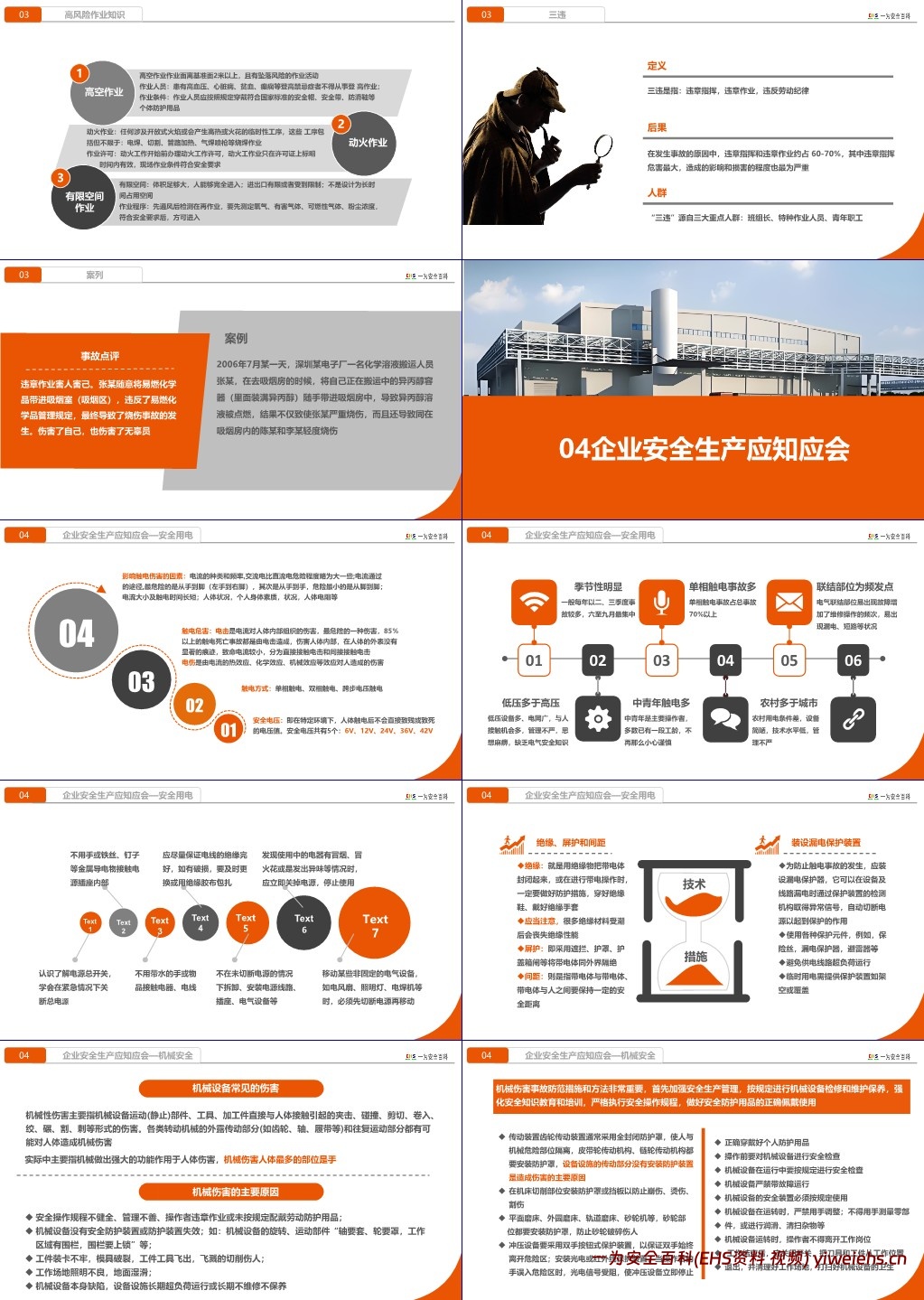 【PPT】新员工三级安全教育培训