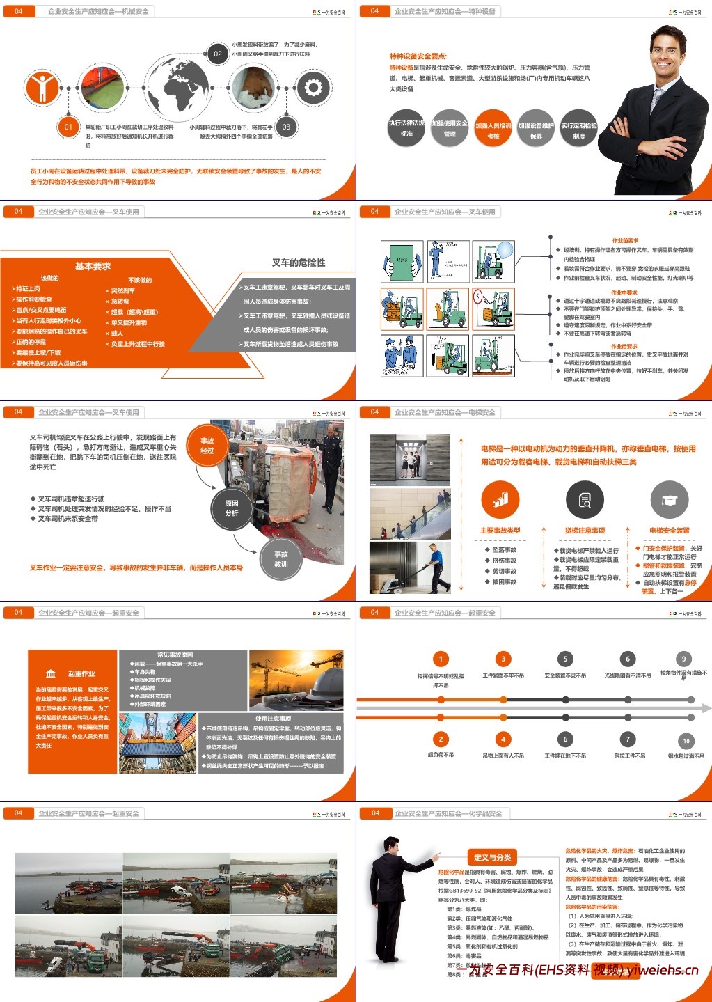 【PPT】新员工三级安全教育培训