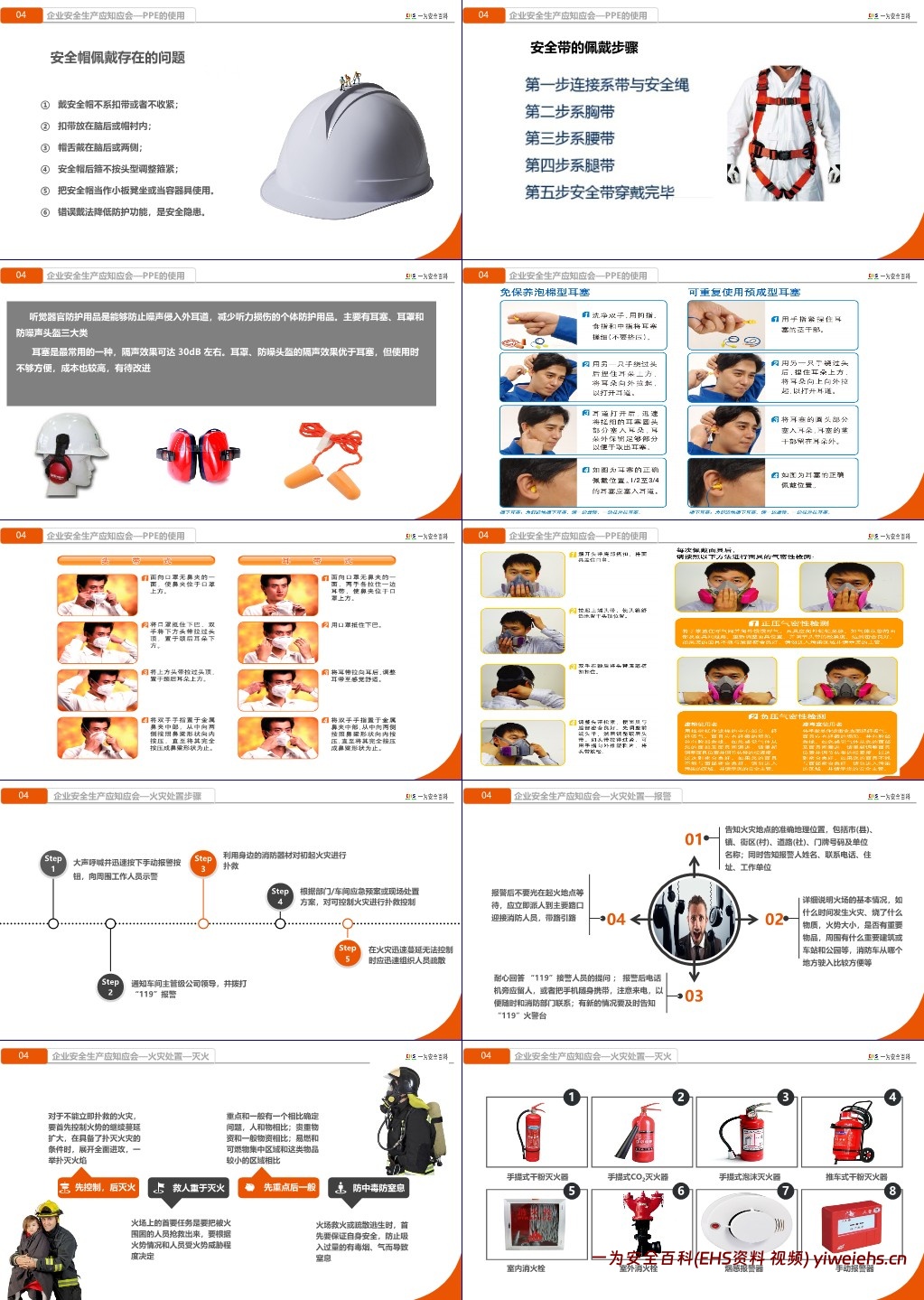 【PPT】新员工三级安全教育培训