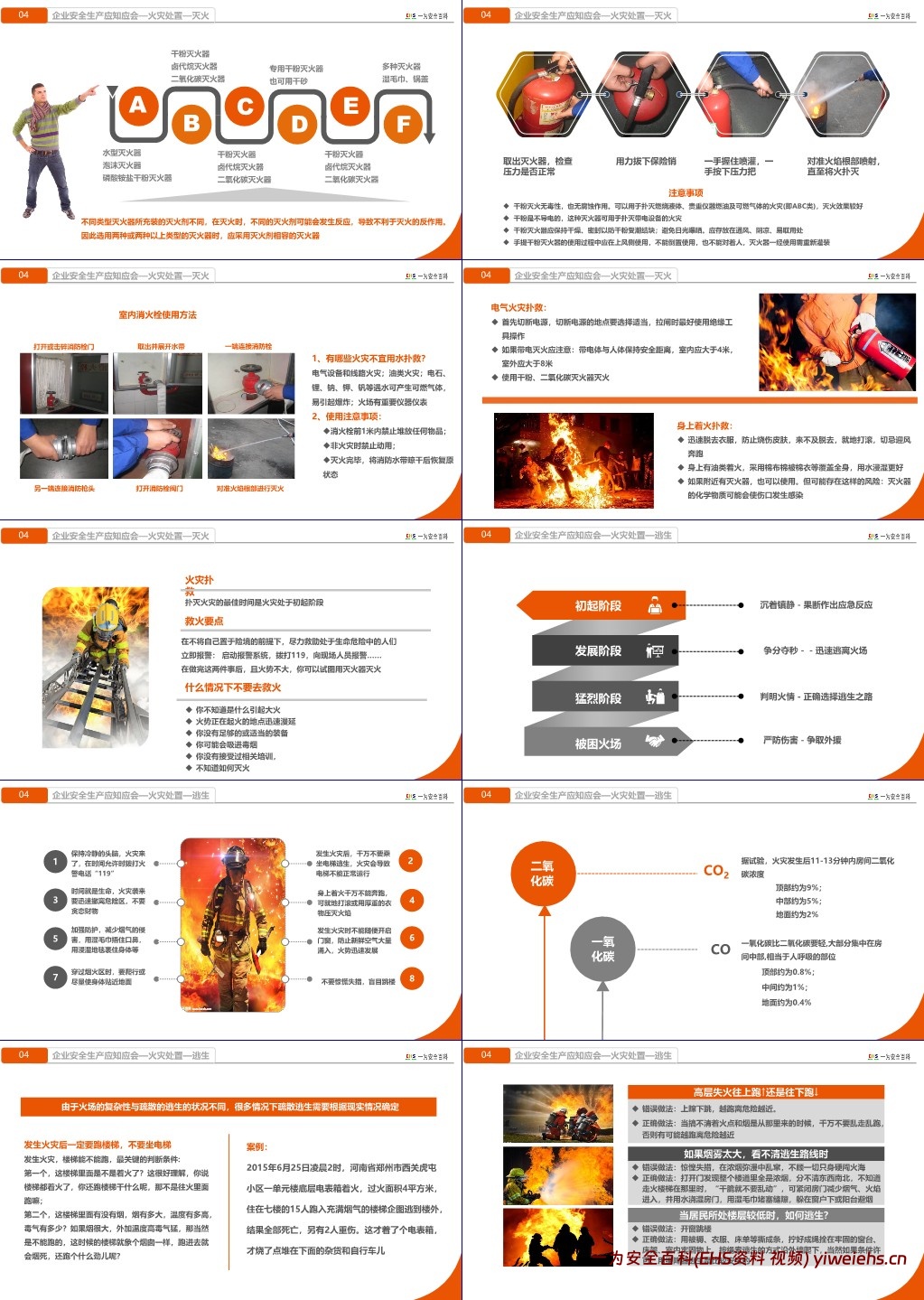 【PPT】新员工三级安全教育培训