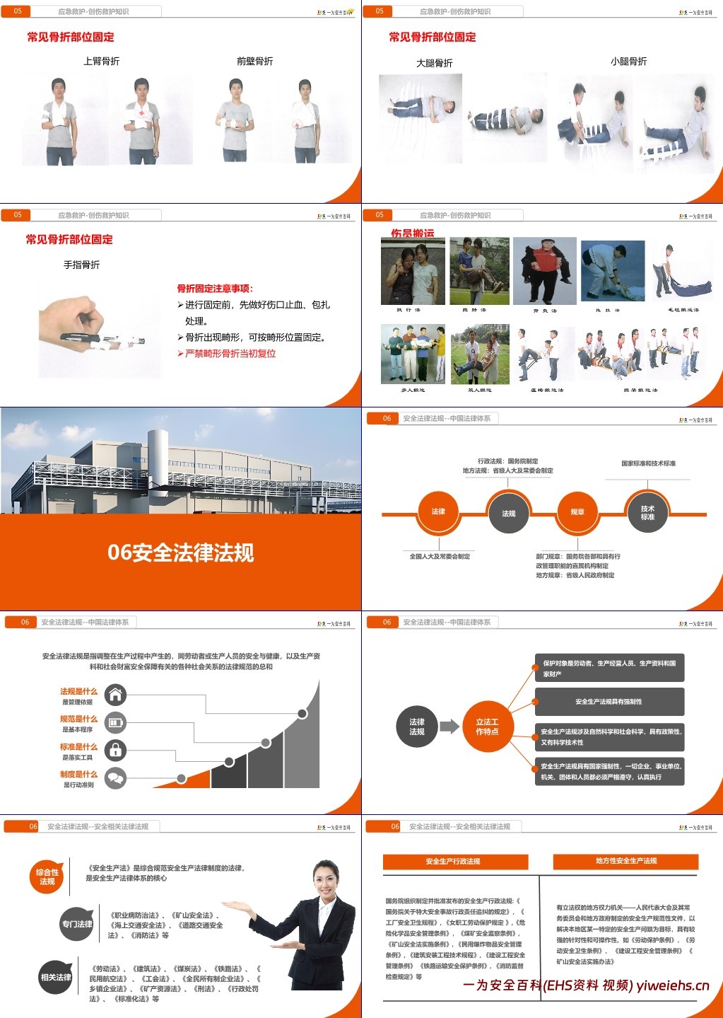 【PPT】新员工三级安全教育培训