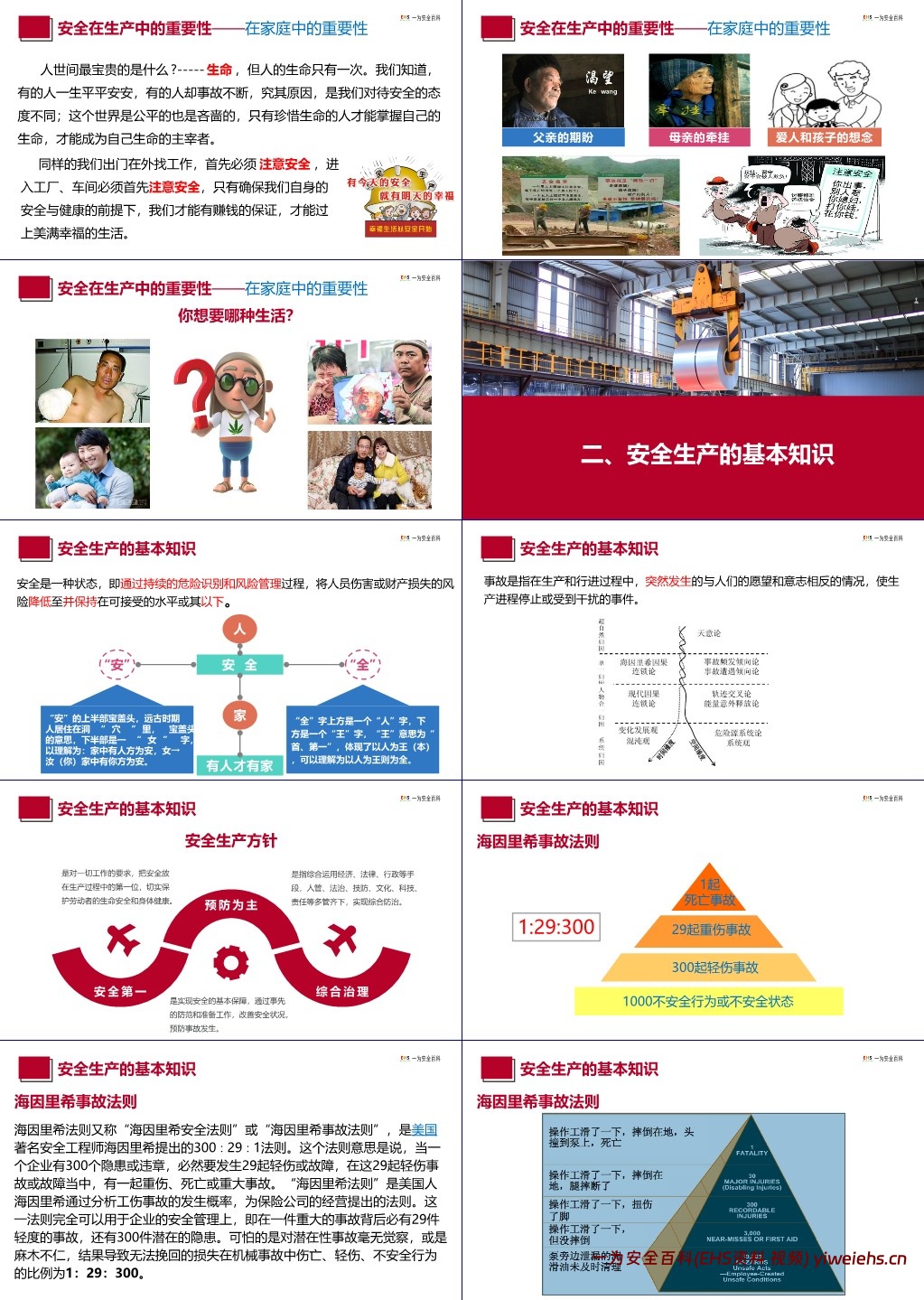 【PPT】新员工入职三级安全教育培训