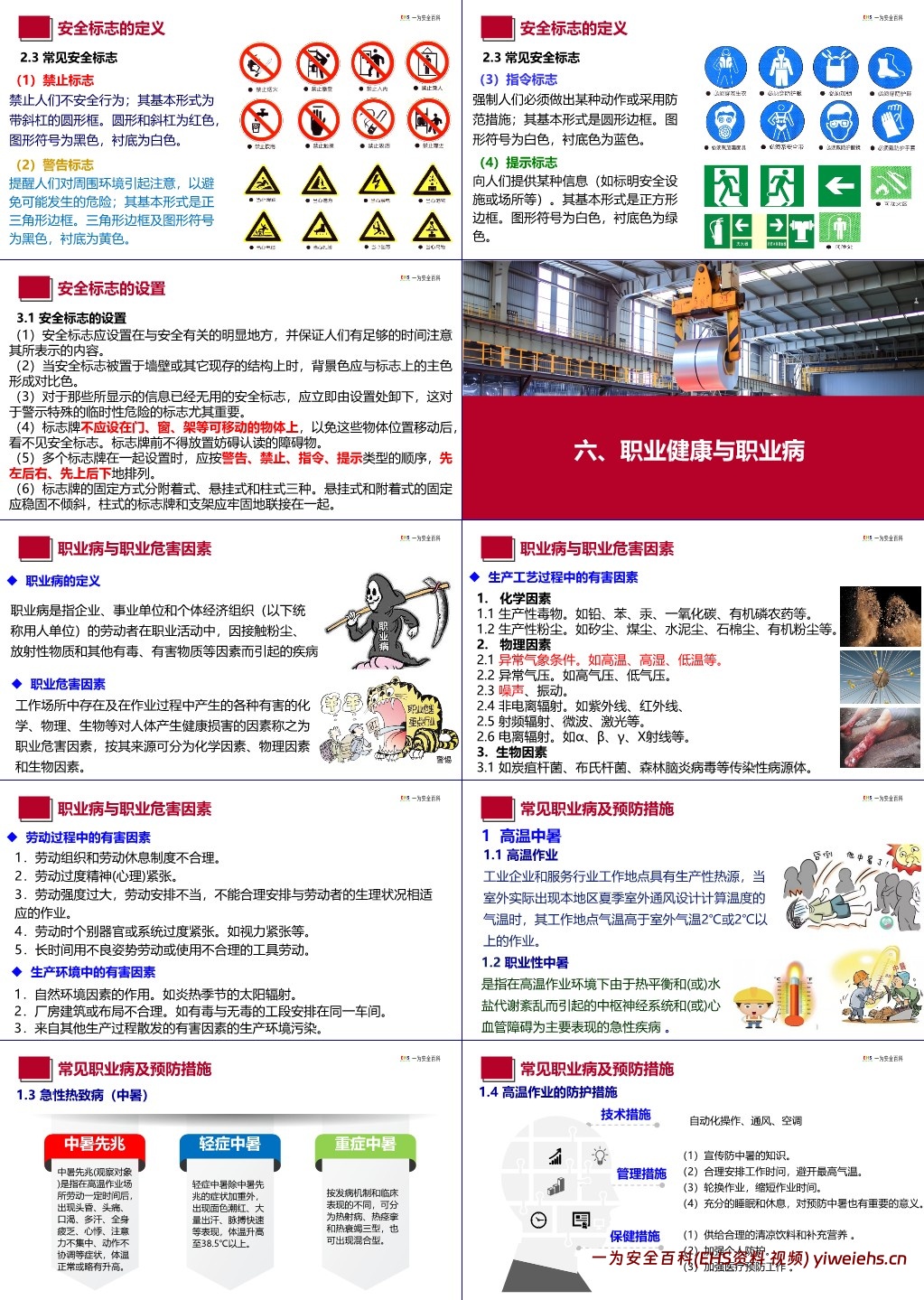 【PPT】新员工入职三级安全教育培训