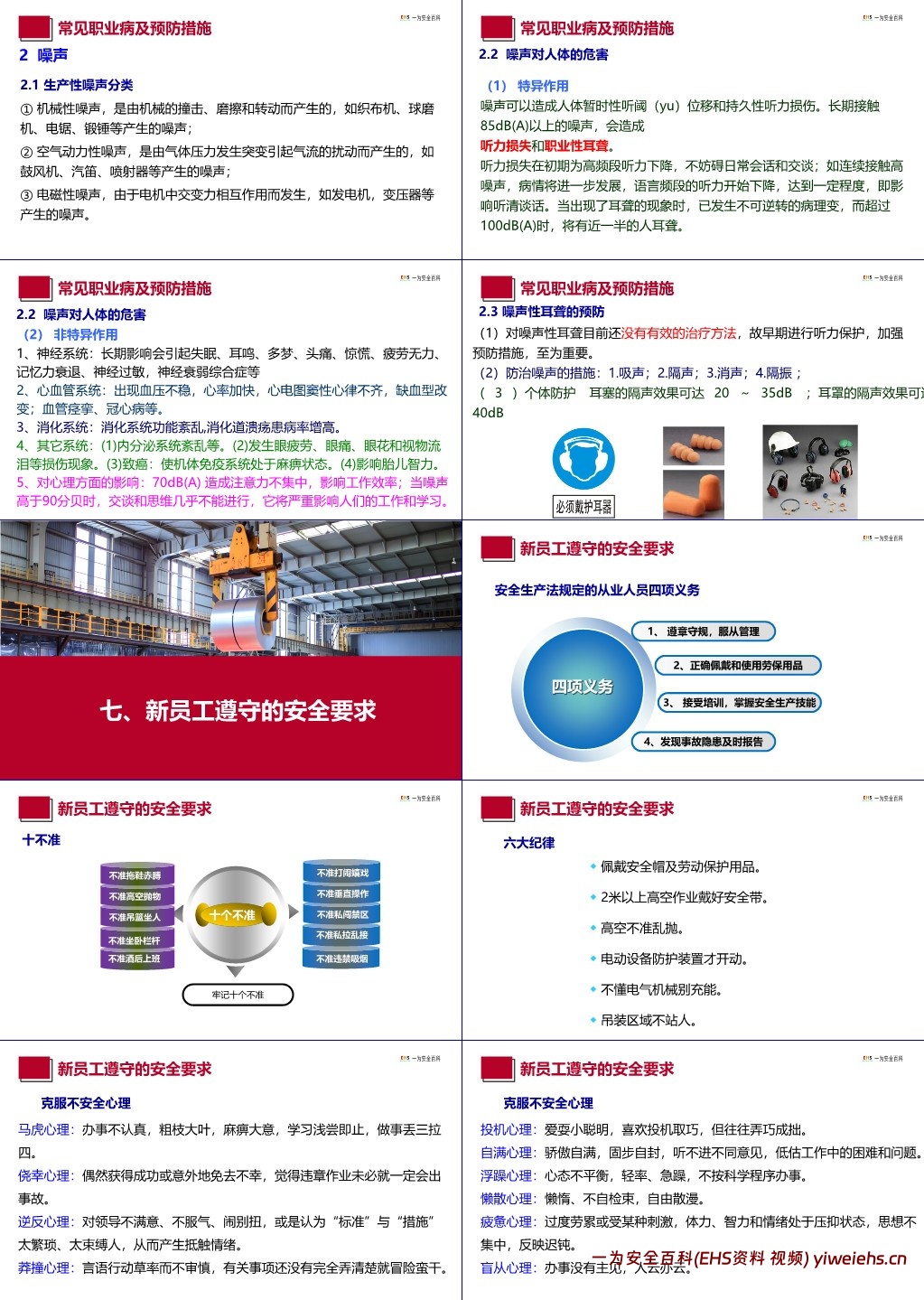 【PPT】新员工入职三级安全教育培训